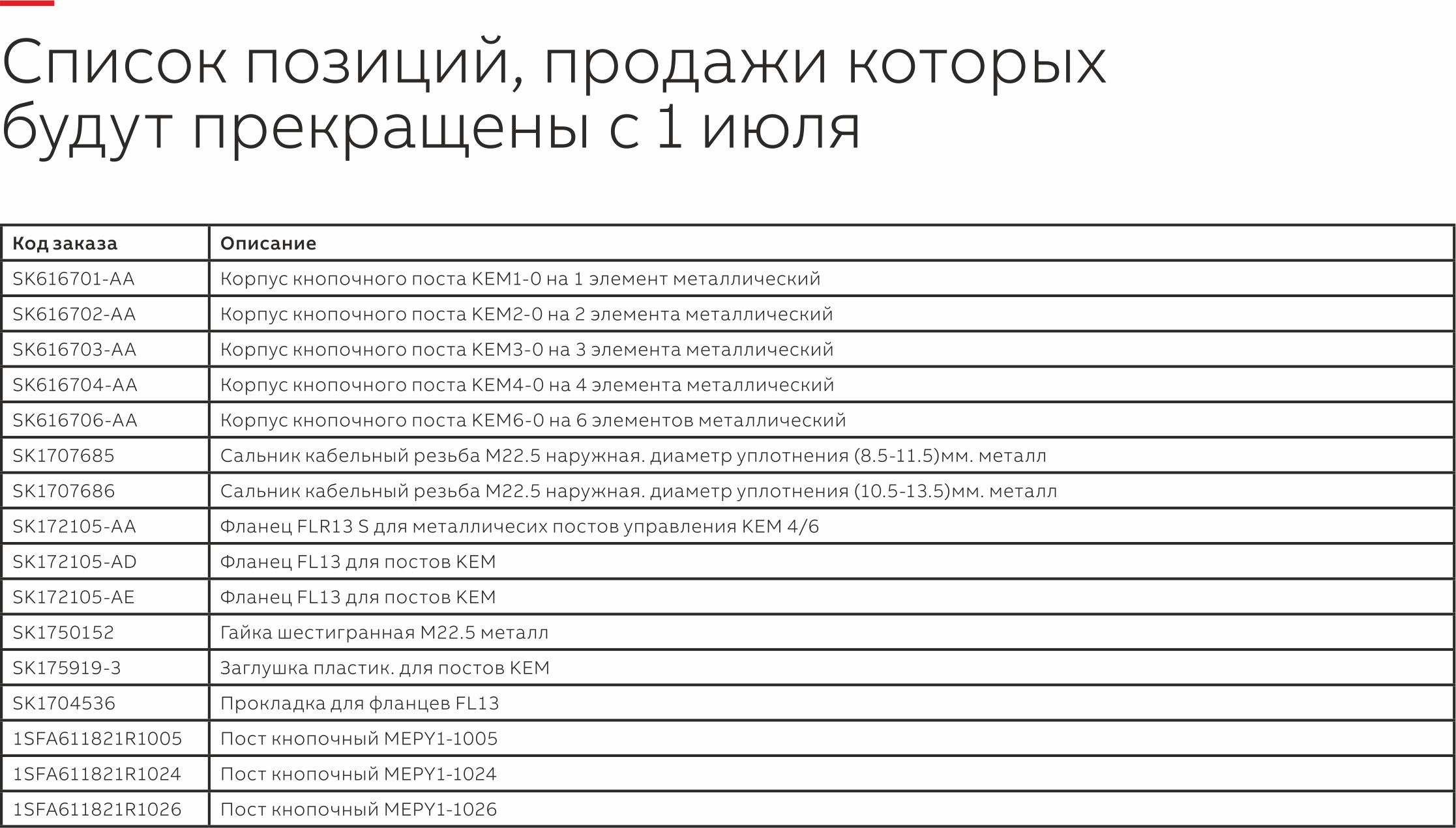 1 Год Новая Серия 1 Год Новая Серия